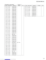 Preview for 83 page of JVC MX-G65V Service Manual