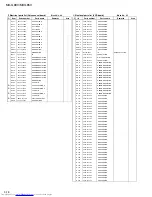 Preview for 84 page of JVC MX-G65V Service Manual