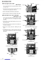 Предварительный просмотр 8 страницы JVC MX-G750V Service Manual