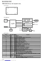 Предварительный просмотр 38 страницы JVC MX-G750V Service Manual