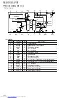 Предварительный просмотр 40 страницы JVC MX-G750V Service Manual