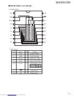 Предварительный просмотр 41 страницы JVC MX-G750V Service Manual