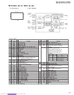 Предварительный просмотр 43 страницы JVC MX-G750V Service Manual