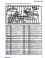 Предварительный просмотр 45 страницы JVC MX-G750V Service Manual