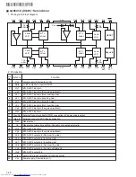 Предварительный просмотр 48 страницы JVC MX-G750V Service Manual