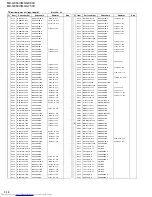 Предварительный просмотр 97 страницы JVC MX-G750V Service Manual