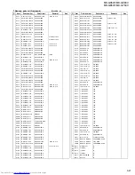 Предварительный просмотр 100 страницы JVC MX-G750V Service Manual