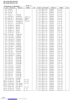 Предварительный просмотр 101 страницы JVC MX-G750V Service Manual