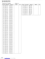 Предварительный просмотр 105 страницы JVC MX-G750V Service Manual