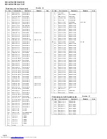 Предварительный просмотр 107 страницы JVC MX-G750V Service Manual