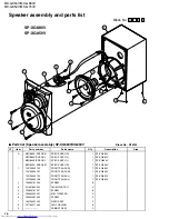 Предварительный просмотр 117 страницы JVC MX-G750V Service Manual