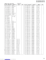 Предварительный просмотр 130 страницы JVC MX-G750V Service Manual