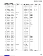 Предварительный просмотр 132 страницы JVC MX-G750V Service Manual