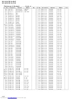 Предварительный просмотр 133 страницы JVC MX-G750V Service Manual