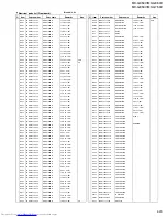 Предварительный просмотр 134 страницы JVC MX-G750V Service Manual