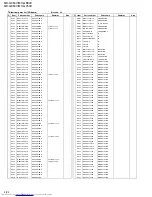 Предварительный просмотр 135 страницы JVC MX-G750V Service Manual