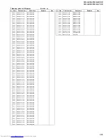 Предварительный просмотр 136 страницы JVC MX-G750V Service Manual