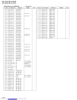 Предварительный просмотр 137 страницы JVC MX-G750V Service Manual