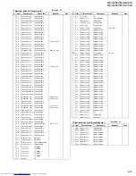 Предварительный просмотр 138 страницы JVC MX-G750V Service Manual