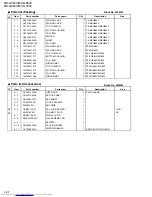 Предварительный просмотр 143 страницы JVC MX-G750V Service Manual