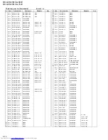 Предварительный просмотр 156 страницы JVC MX-G750V Service Manual