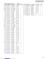 Предварительный просмотр 157 страницы JVC MX-G750V Service Manual