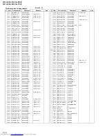 Предварительный просмотр 158 страницы JVC MX-G750V Service Manual