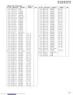 Предварительный просмотр 159 страницы JVC MX-G750V Service Manual