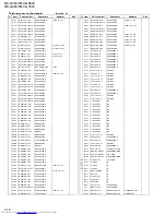 Предварительный просмотр 160 страницы JVC MX-G750V Service Manual