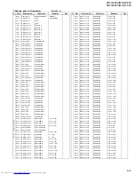 Предварительный просмотр 161 страницы JVC MX-G750V Service Manual