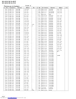 Предварительный просмотр 162 страницы JVC MX-G750V Service Manual