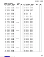 Предварительный просмотр 163 страницы JVC MX-G750V Service Manual