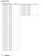 Предварительный просмотр 164 страницы JVC MX-G750V Service Manual