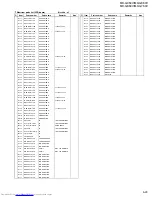 Предварительный просмотр 165 страницы JVC MX-G750V Service Manual