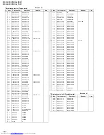 Предварительный просмотр 166 страницы JVC MX-G750V Service Manual