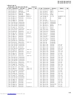 Предварительный просмотр 167 страницы JVC MX-G750V Service Manual