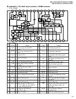 Preview for 41 page of JVC MX-G75V Service Manual