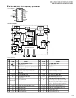 Предварительный просмотр 43 страницы JVC MX-G75V Service Manual