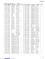 Предварительный просмотр 77 страницы JVC MX-GA77 Service Manual