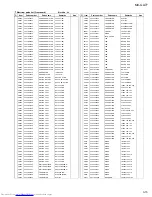 Предварительный просмотр 81 страницы JVC MX-GA77 Service Manual