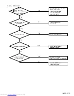 Preview for 25 page of JVC MX-GA8 Service Manual