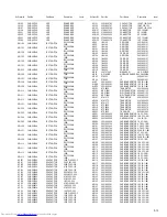 Preview for 53 page of JVC MX-GA8 Service Manual