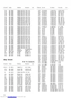 Предварительный просмотр 54 страницы JVC MX-GA8 Service Manual