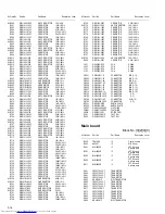 Предварительный просмотр 58 страницы JVC MX-GA9V Service Manual