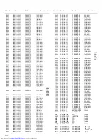 Предварительный просмотр 62 страницы JVC MX-GA9V Service Manual