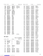 Предварительный просмотр 63 страницы JVC MX-GA9V Service Manual