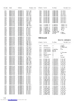 Предварительный просмотр 64 страницы JVC MX-GA9V Service Manual