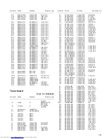 Предварительный просмотр 65 страницы JVC MX-GA9V Service Manual