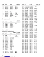 Предварительный просмотр 66 страницы JVC MX-GA9V Service Manual