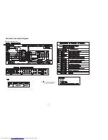 Предварительный просмотр 73 страницы JVC MX-GA9V Service Manual